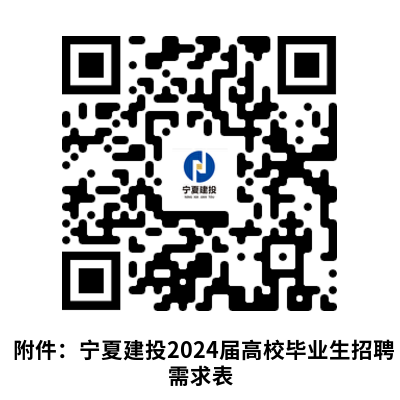 1700470755895297.png 附件:宁夏建投2024届高校毕业生招聘需求表.png
