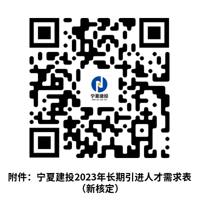1702262683141434.png 附件:宁夏建投2023年长期引进人才需求表(新核定).png